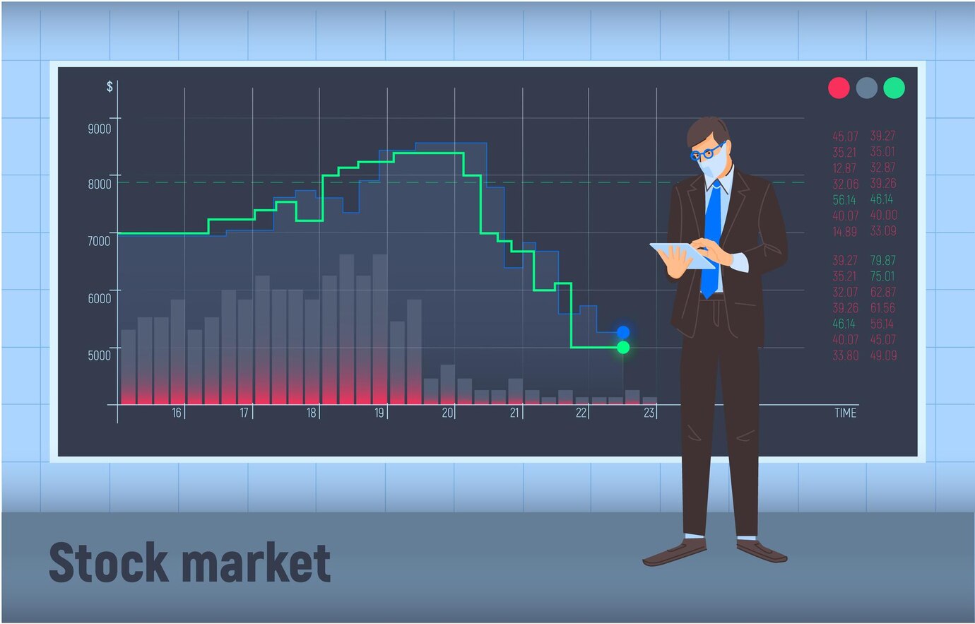 technical-analysis-of-stocks---telugu